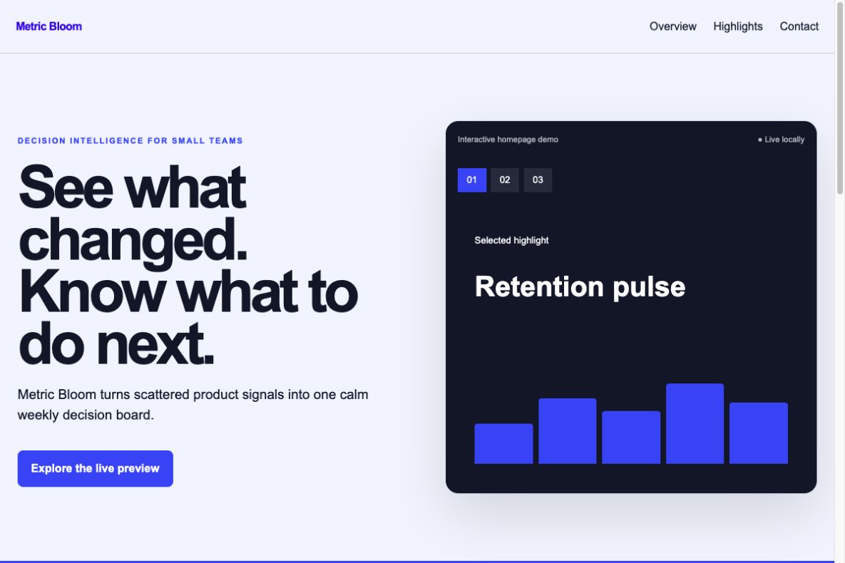 Aperçu du produit: Metric Bloom SaaS